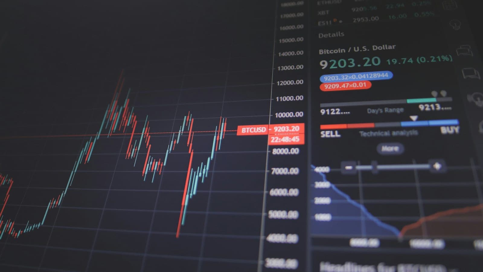 Écran affichant un graphique en chandeliers du cours du bitcoin et un carnet d'ordres